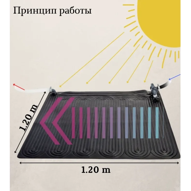 Солнечный нагреватель воды для бассейна Intex 120х120, арт. 28685