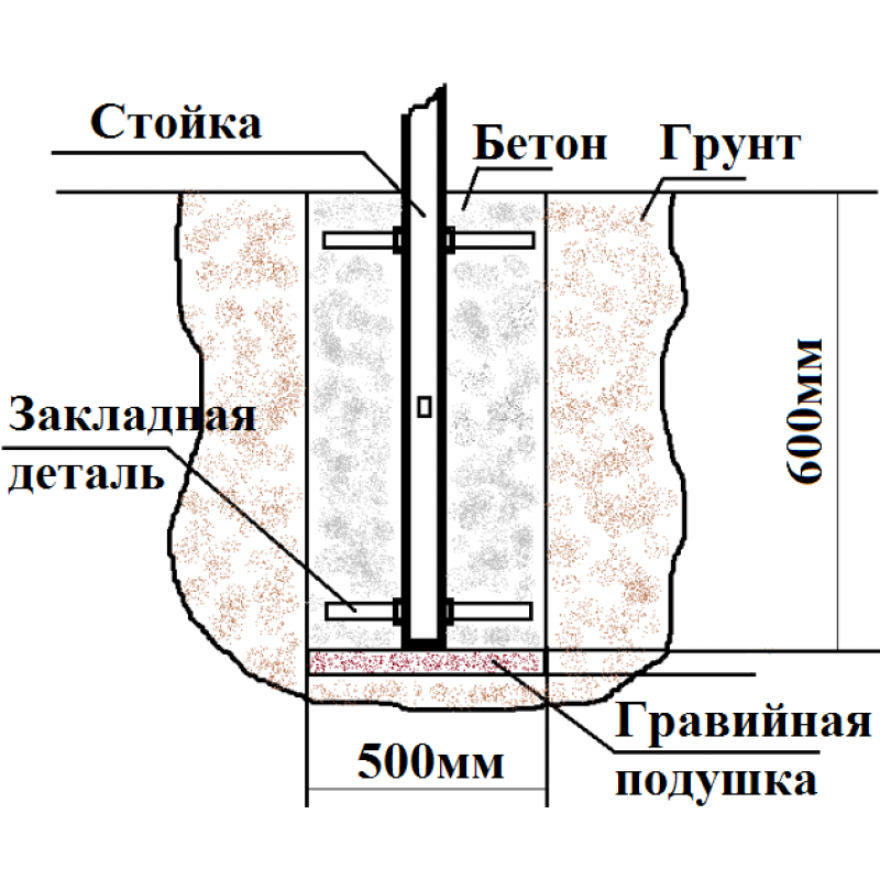 Уличная шведская стенка Sv Sport с турником рукоходом, брусьями, скамьёй, со щитом баскетбольным и детское навесное (У445К)